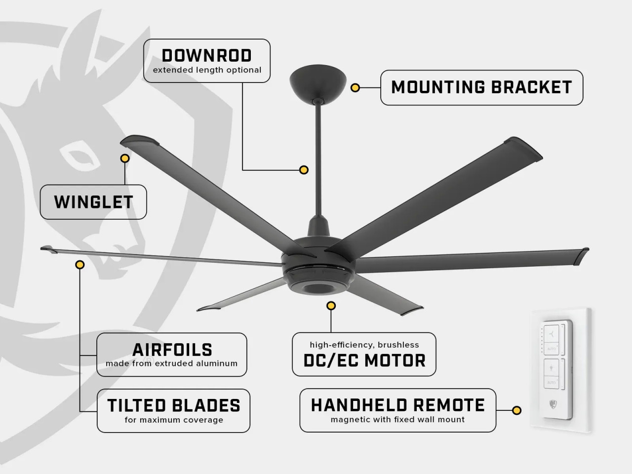 es6 Outdoor Ceiling Fan | Weatherproof | Big Ass Fans