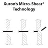 Xuron® 9100F Maxi-Shear™ Flush Cutters