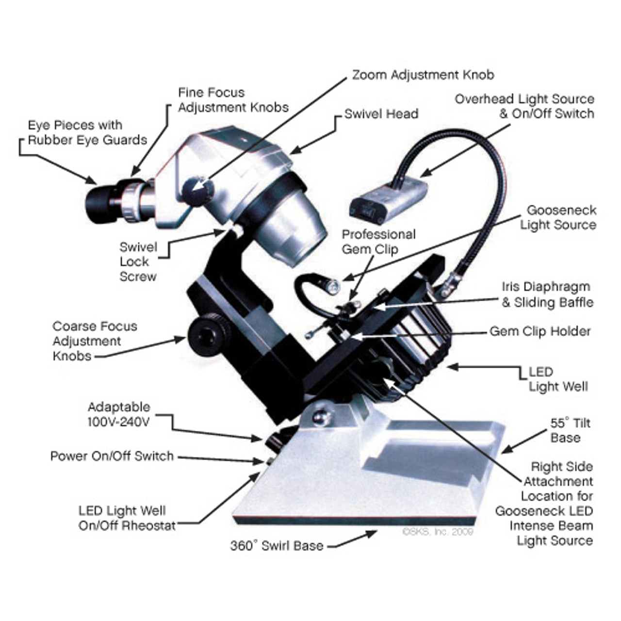 GEMORO® DS Pro 1067 LED Microscope