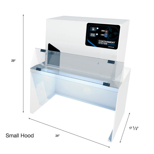 Quatro Rhodium Containment Small Station System