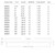 Emtek 84052 SELECT Rectangular Knurled 3-1/2" Pull Emtek 84052 SELECT Rectangular Knurled 3-1/2" Pull