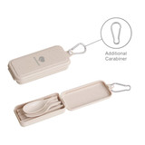 A travel utensils set in a beige case featuring a spoon, fork, knife, and an additional carabiner for easy attachment.