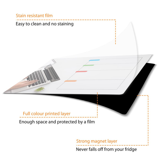 A layered magnetic calendar planner with a stain-resistant film, full colour printing, and a strong black magnetic backing.