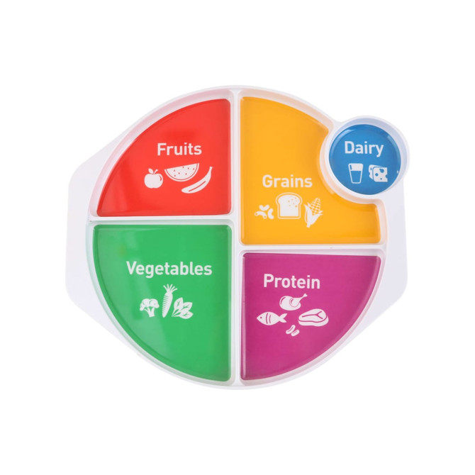 A melamine portion plate divided into four sections: red for fruits, green for vegetables, yellow for grains, and purple for protein, with a small dairy section.