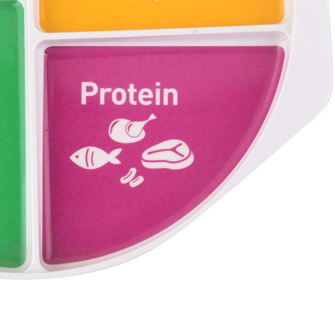 A melamine portion plate featuring four colourful sections: green, yellow, orange, and pink, with a branding logo.