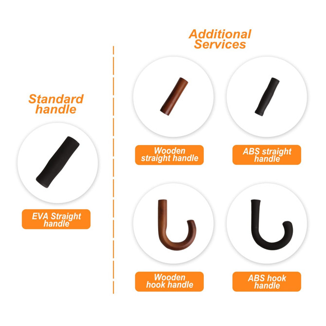 Multiple umbrella handle options are displayed, including wooden, EVA, and ABS materials in various styles.