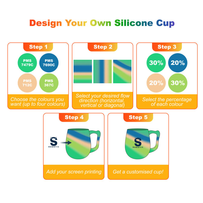 A guide for designing a custom silicone mug with colour selection and printing options. Features a colour palette and mug illustrations.