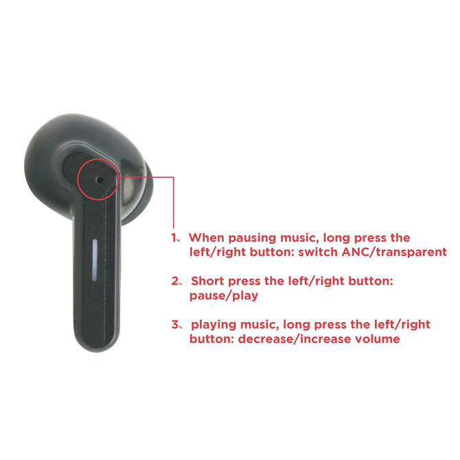 Black ANC Wireless Earbud with a button for controlling music functions, featuring a simple design and branding.