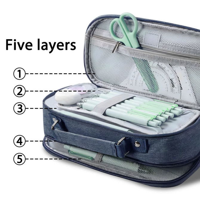 A navy pencil case with compartments, featuring green scissors and pens, plus a handle for easy carrying.