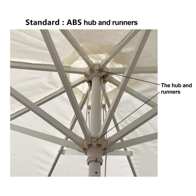 A close-up view of the hub and runners of a market umbrella, featuring a white framework and a cream canopy.