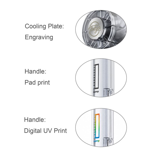 A transparent cooling fan featuring a silver cooling plate, a printed handle, and digital UV printing elements.