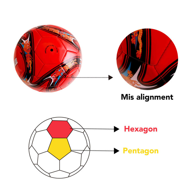 A red promotional soccer ball featuring hexagonal and pentagonal panels, with a logo visible on the surface.