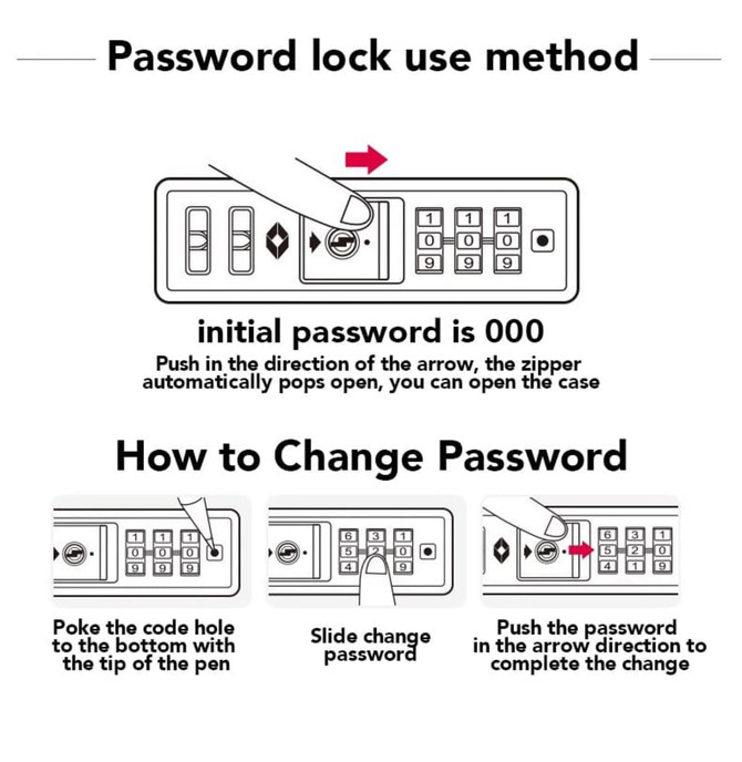 A password lock mechanism with step-by-step instructions on setting and changing the code. The device is illustrated with buttons and arrows.
