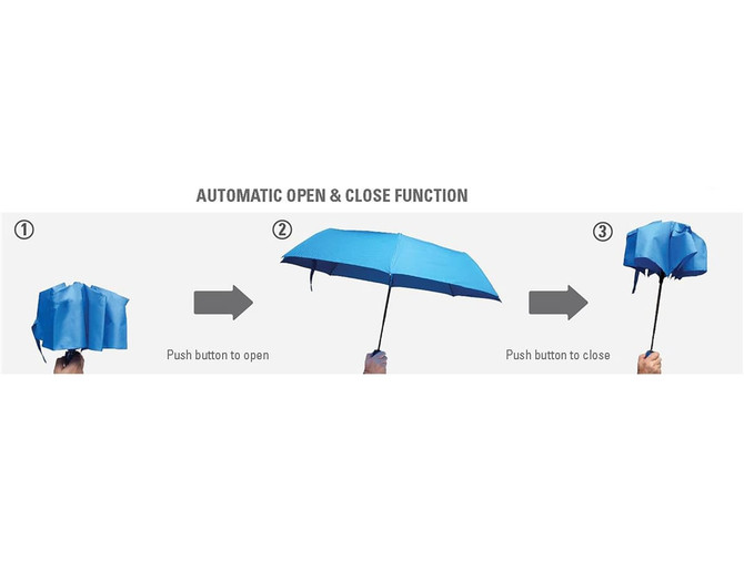 A blue umbrella featuring an automatic open and close function, shown in three stages of use. It includes a logo.