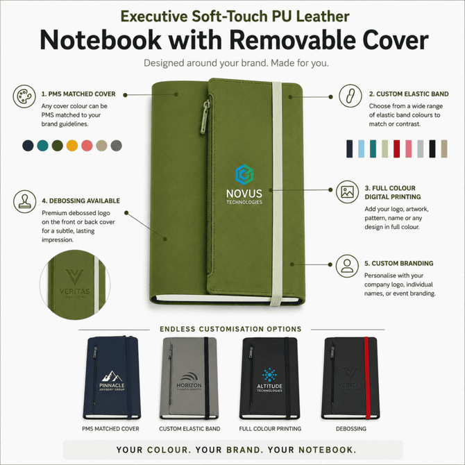An olive green notebook with a removable cover, featuring an elastic band and various customisation options, including logos.