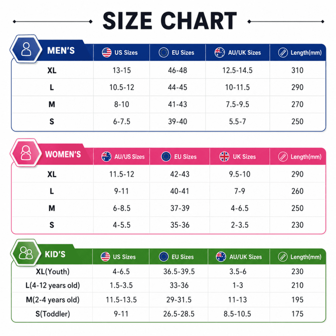 A size chart listing measurements for men's, women's, and kids' footwear, including US, EU, and AU/UK sizes.