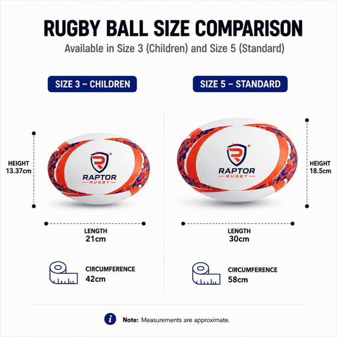 A rugby ball size comparison featuring a Size 3 children's ball in white and orange and a Size 5 standard ball.