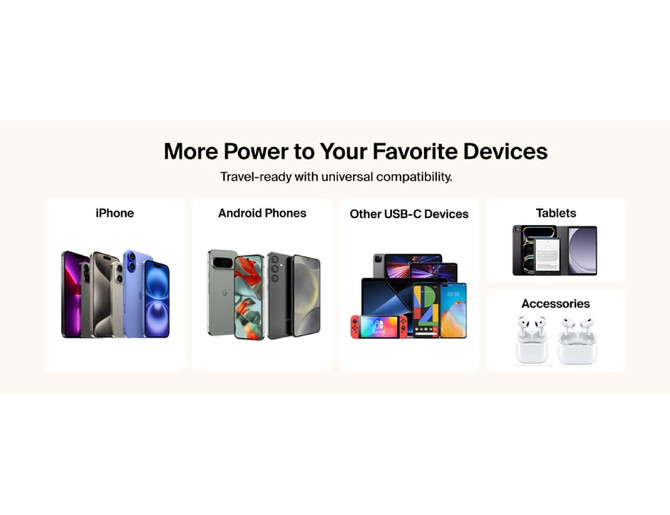 A range of smartphones and tablets displayed, including iPhones and Android devices, alongside assorted accessories.