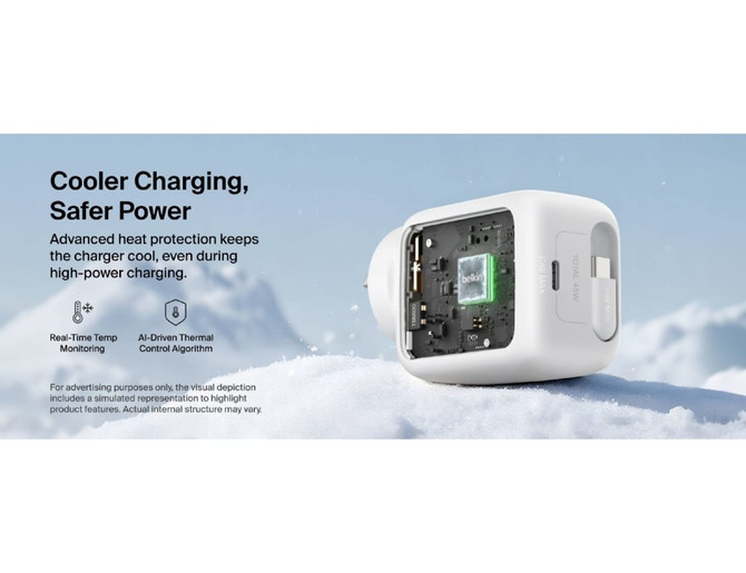 A white wall charger with a retractable plug, featuring heat protection technology and a visible internal structure.