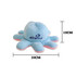 A large reversible plush toy in light blue and pink, shaped like an octopus, featuring a logo. Measures 20cm wide.