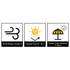 A set of icons illustrating product features including wind rating, UV protection, and a canopy fade warranty.