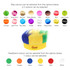 A headband with vibrant synthetic hair in blue, yellow, and green. The headband has a logo and various colour options.