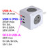 A white Power Cube Extended Trio USB with two sockets and multiple USB ports for charging. It has a logo.