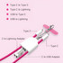 A pink 4-in-1 charging phone lanyard with multiple Type C, USB, and Lightning connectors, featuring a clip and adapters.