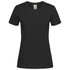 A black women's classic organic crew neck t-shirt with short sleeves and a label at the neckline.