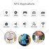 An assortment of icons representing various NFC applications including smart home, gaming, and social functions, with a cat and a person using tags.