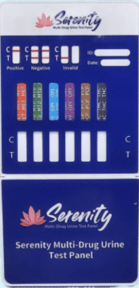 Multi Panel Dip Test