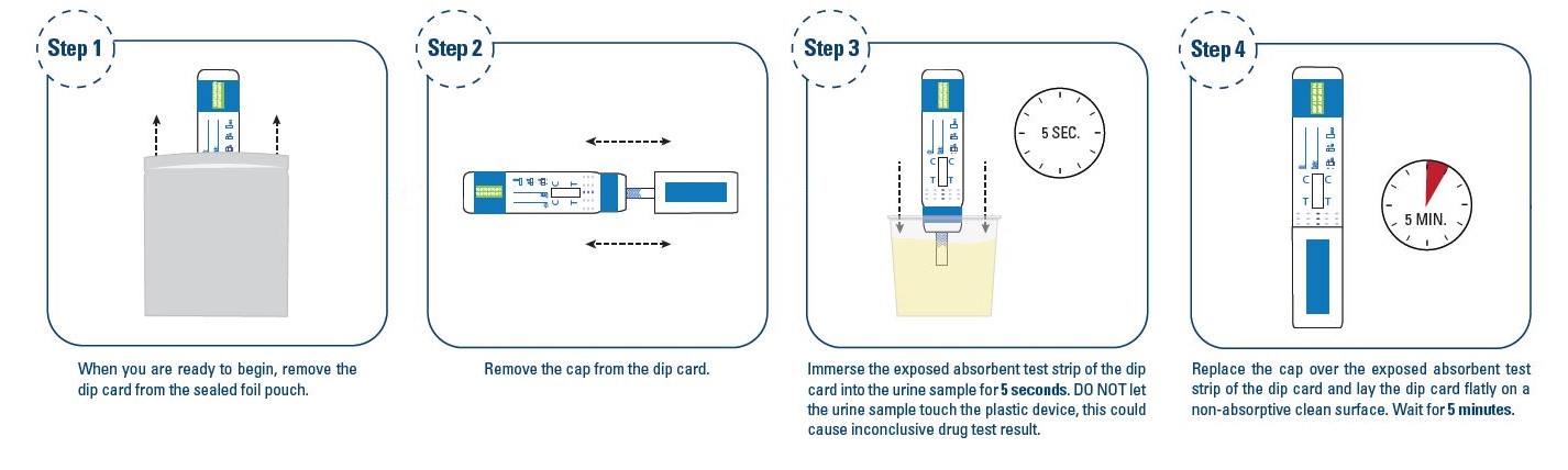 Single Dip Instructions