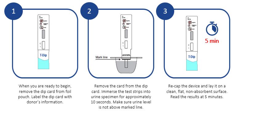 T-Dip Single Instructions