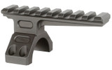 MIDWEST MK2 30MM RAILED CAP BLK