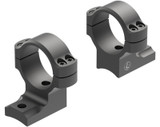 Back Cnty RM 30mm 2-pc High Win XPR