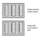 Wago 713-1432/105-000/997-408 Pack of 120