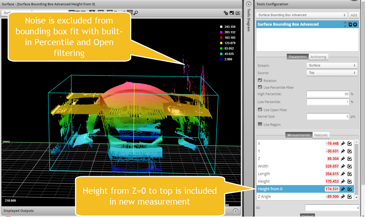 Leveraging Advanced 3D Measurement for Packaging and Logistics Applications