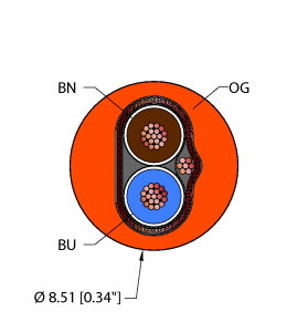 Turck ORA,PVC,2X18,S-FDB,ITCERDB,MS40,FF Bulk Cable