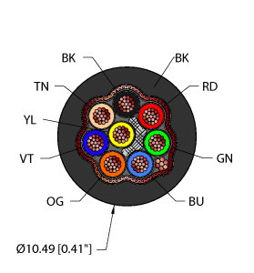 Turck BLK,PVC,8X18,S-FDB,ITCERDB,MS40 Bulk Cable