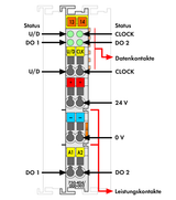 Wago 750-404/000-002