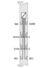 Wago 750-404/000-003