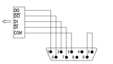 Wago 750-962