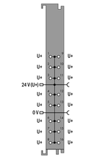 Wago 750-1605/040-000