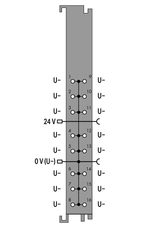 Wago 750-1606/040-000