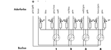 Wago 757-245/000-005