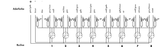Wago 757-285/000-005