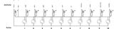 Wago 757-403/000-005