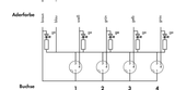 Wago 757-443/000-005