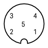 Wago 756-1402/060-020