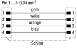 Wago 756-1204/060-010